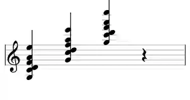 Sheet music of G 13sus4 in three octaves